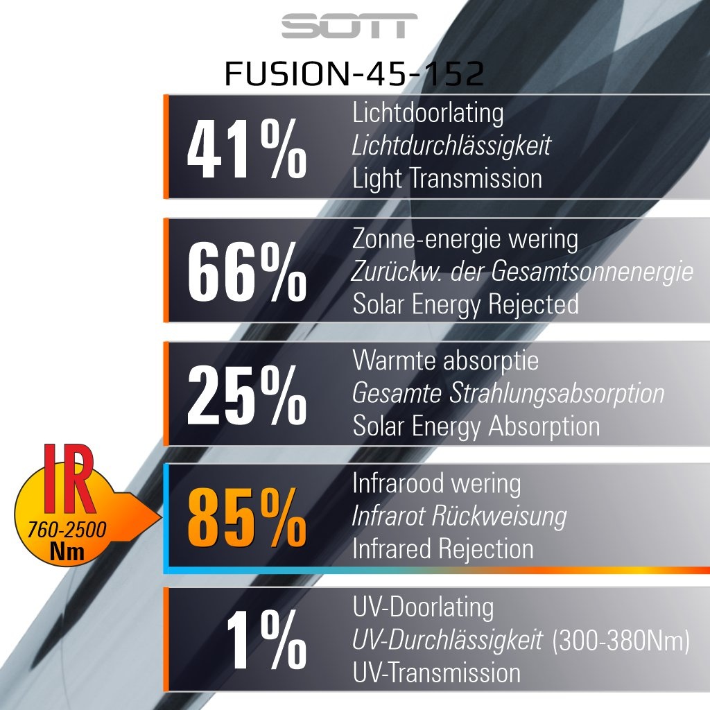 IR-HeatBlock Fusion-45-152cm